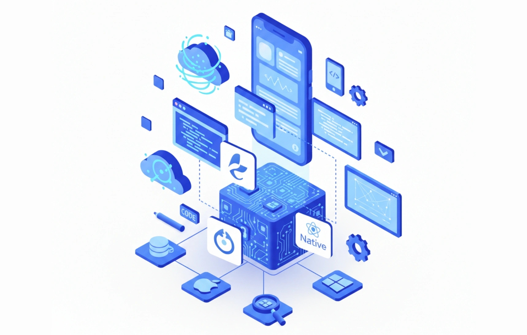 Cross-Platform Development